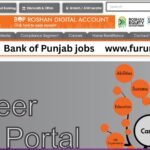 Bank of Punjab 2025: Services, Digital Banking, Careers.