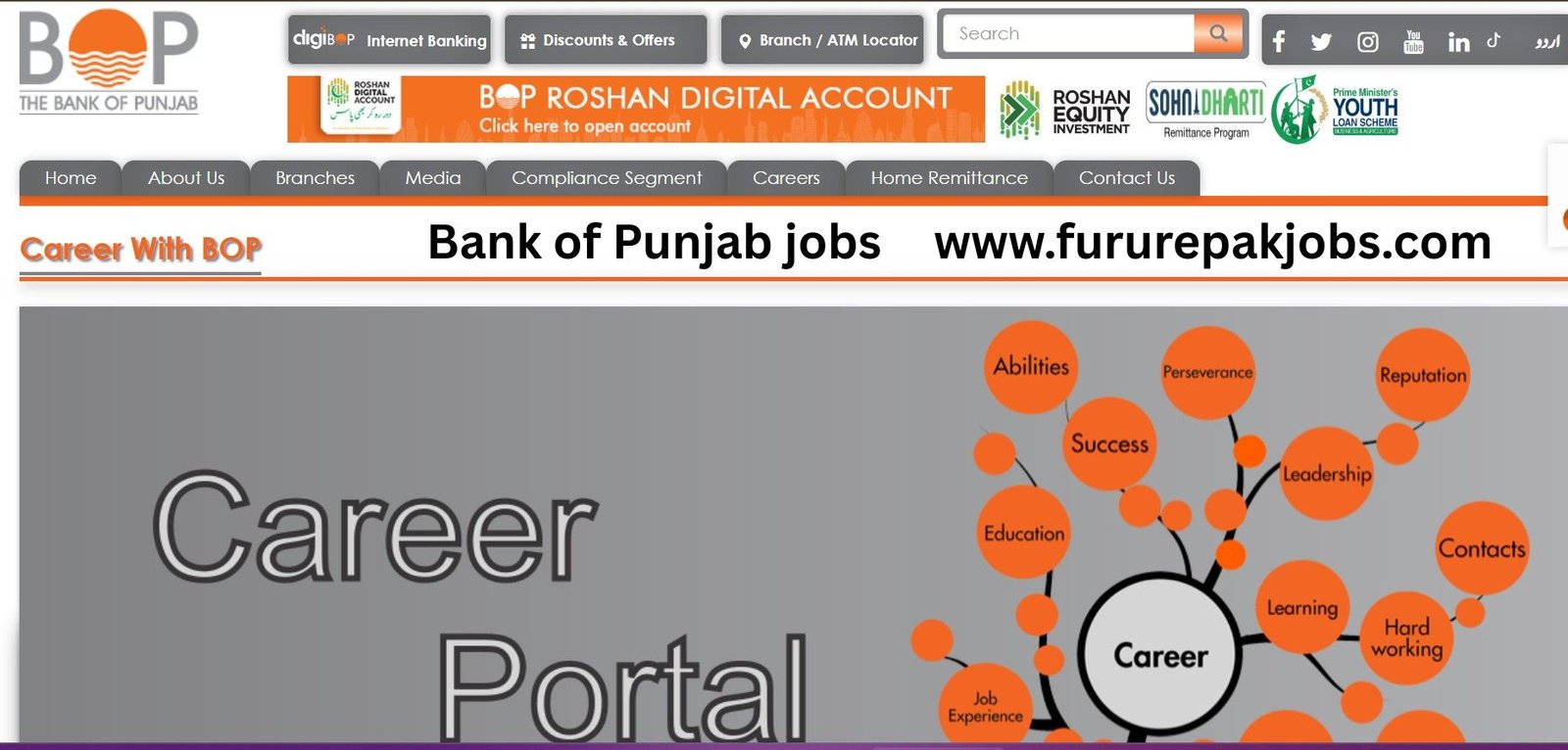 Bank of Punjab 2025: Services, Digital Banking, Careers